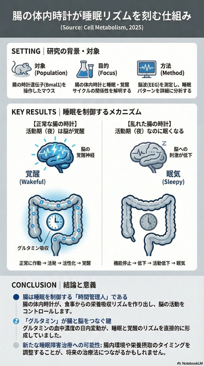 Yu Machida 🇯🇵🤿🏋️🛜 (@yu_machida_) / Posts / X