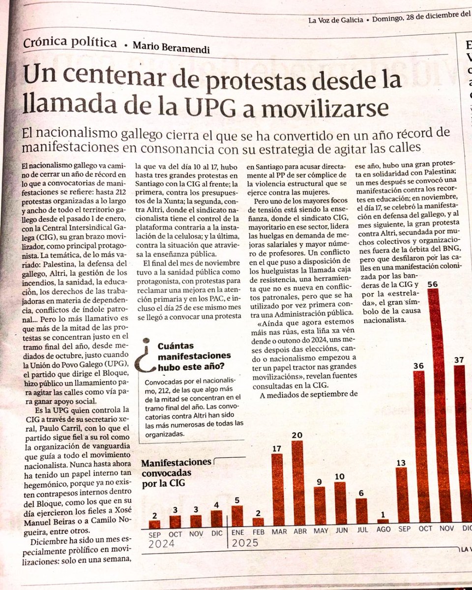 La Voz (do PP) de Galicia tweet media