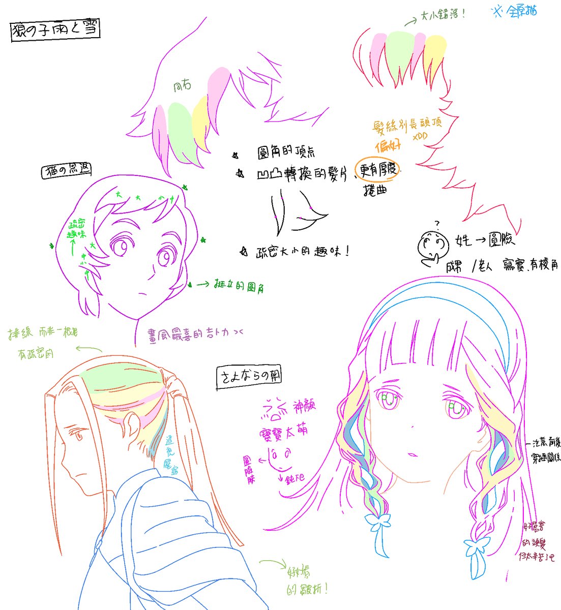 三井 福 (sango) tweet media