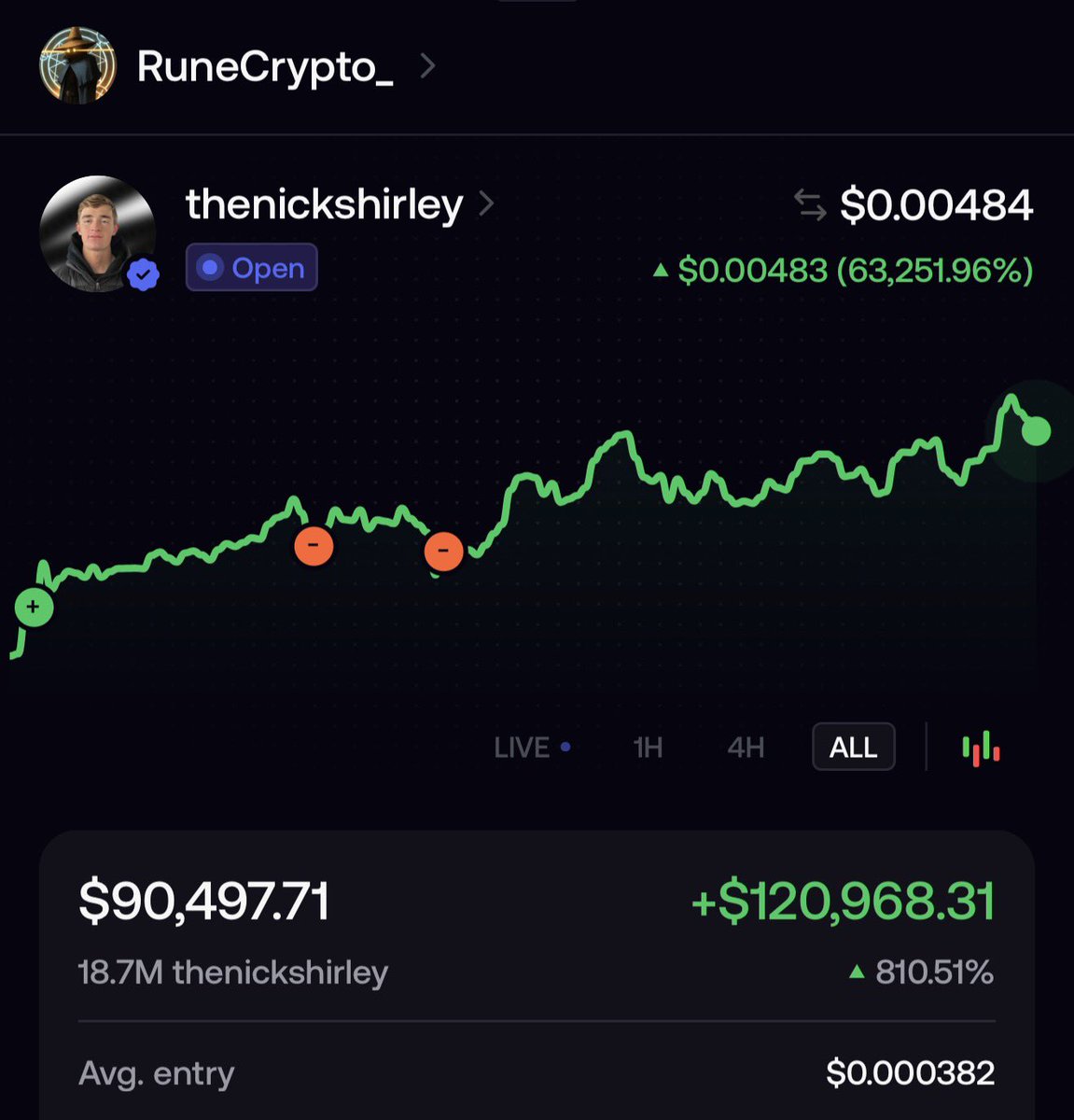 Rune tweet media