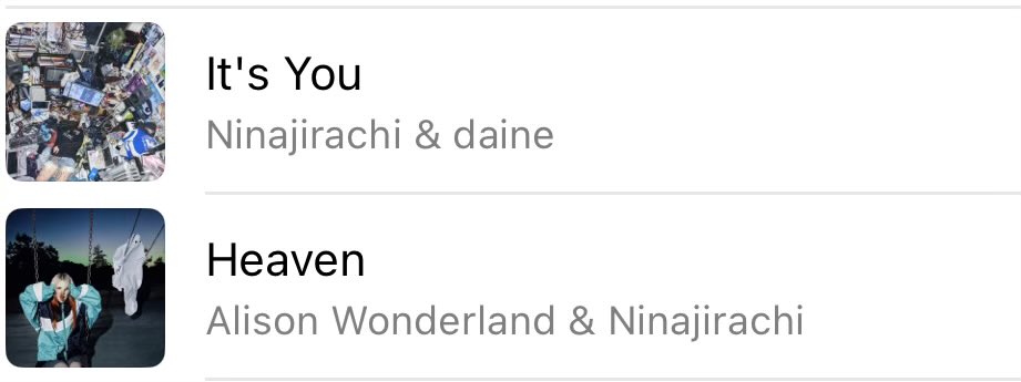 listen to these two songs back to back and I promise you it’ll be a magical experience 

<a href="/ninajirachi/">ninajirachi</a> <a href="/awonderland/">ALISON WONDERLAND</a>