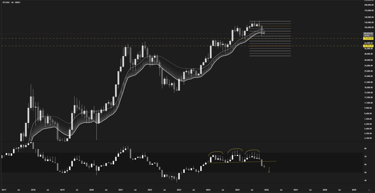 Beyond Luck tweet media