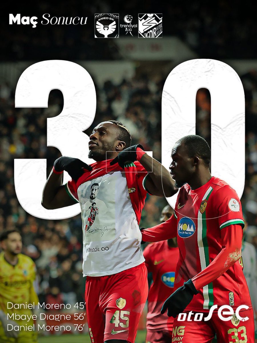 Tebrikler Amedspor 

Amedspor’umuz büyük bir inanç, azim ve kararlılıkla 2025–2026 sezonunun ilk yarısını lider olarak tamamlaması,  bölgemiz adına büyük bir gurur kaynağıdır. Bu başarı, sahaya yansıyan emek, birlik ve beraberliğin sonucudur.