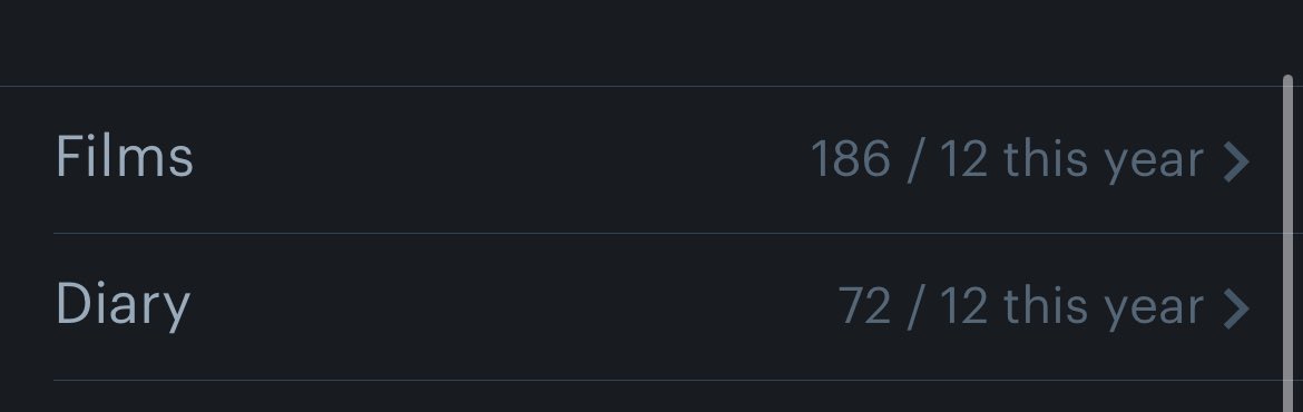 harmonyinbytes's tweet image. احصائيات السنة
واضح وين راح وقتي هالسنة