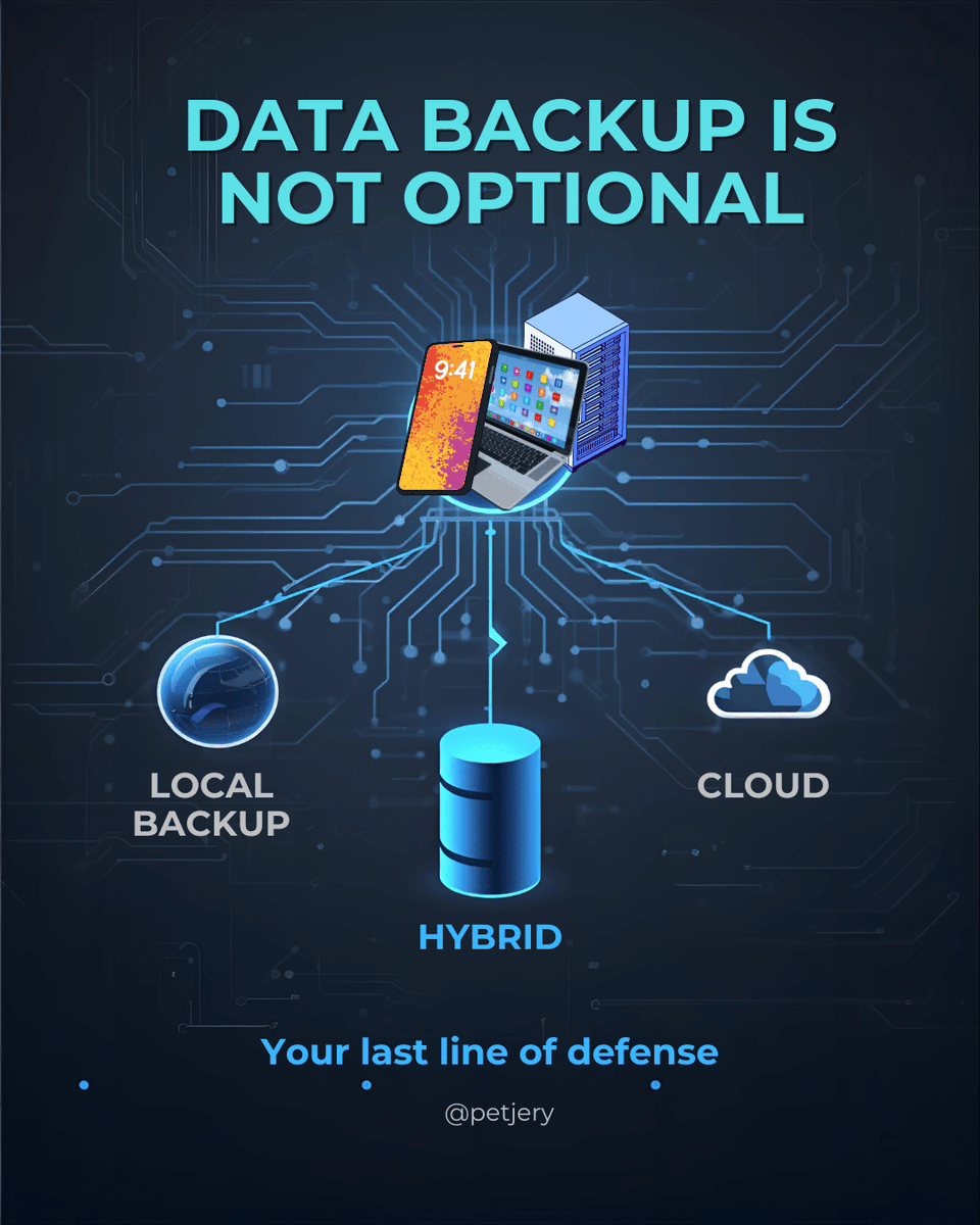 Data Backup Isn’t Optional.

94% of computer users still risk data loss.

No security is 100% reliable. Hardware fails. Humans make mistakes. Attacks happen.

Why backup is a must:
Your data = work, money, memories. Once it’s gone, recovery is costly or impossible.
If you don’t