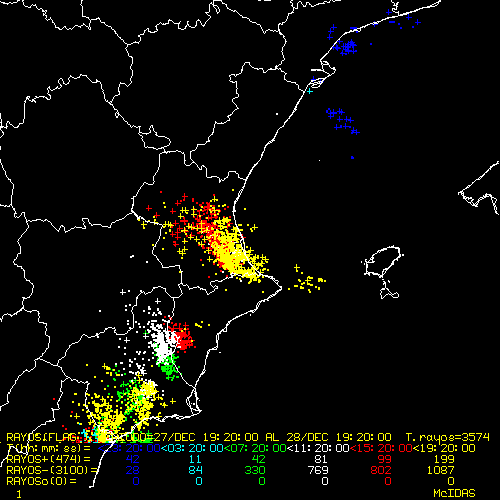 <a href="/GVA112/">Emergències 112CV</a> <a href="/CHJucar/">Confederación Hidrográfica del Júcar</a> <a href="/chsriosegura/">Confederación Hidrográfica del Segura</a> <a href="/DGTes/">Dir. Gral. Tráfico</a> <a href="/avamet/">AVAMET</a> La situación de hoy es absolutamente extraordinaria y casi sorprendente. Desde el año 2000 y hasta hoy, el día de diciembre con más rayos registrados dentro del territorio de la Comunitat Valenciana fue el 18 de diciembre de 2016, con 227. Hoy, hasta ahora, 1513.