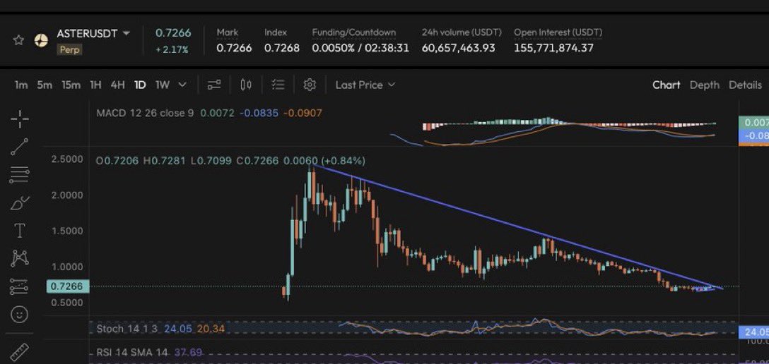 Sr Peters tweet media