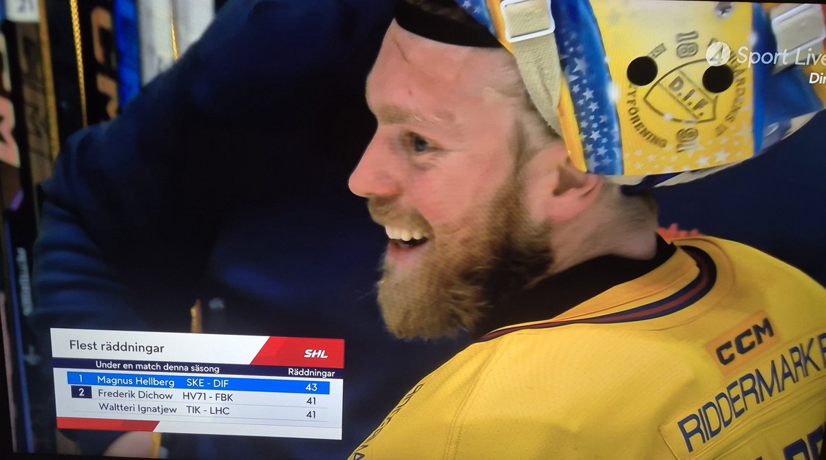 MackanDIF's tweet image. KUNG MAGNUS HELLBERG! 👑