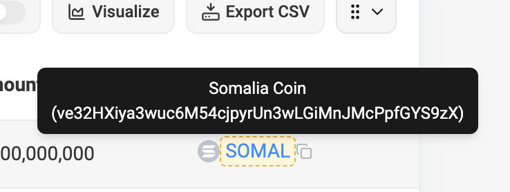 ExpIainThisBob's tweet photo. @Alexnotbecker Correct name is "SOMALIA COIN" follow the TX FROM ORIGINAL MINT:

HXorYCsqovSkEcnFjSvucrJfk3uHRZTtDq4tuV16pump

https://t.co/eI6POXsBnt https://t.co/Zu8d068qr1