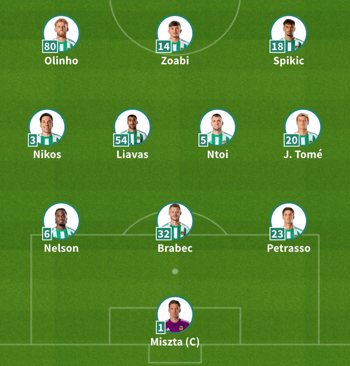 11 inicial do Rio Ave para defrontar o Sporting hoje:

Sotiris volta à receita da Luz

Lomboto entre os convocados, recupera de lesão