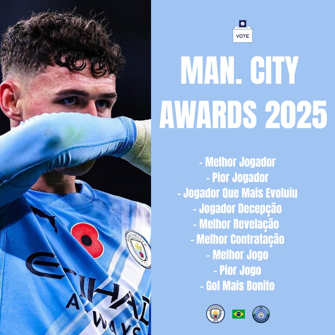 🗳️ | 3ª edição do Man. City Brasil AWARDS.🎖️

O adm fez um prêmio em que vocês podem escolher os melhores jogadores para uma categoria, jogos/ outros no ano do City.

Para votar, clique no link abaixo e faça suas eleições. Categorias estão na imagem. 🩵🔗

za3zcz4i.forms.app/mancity-br-awa…