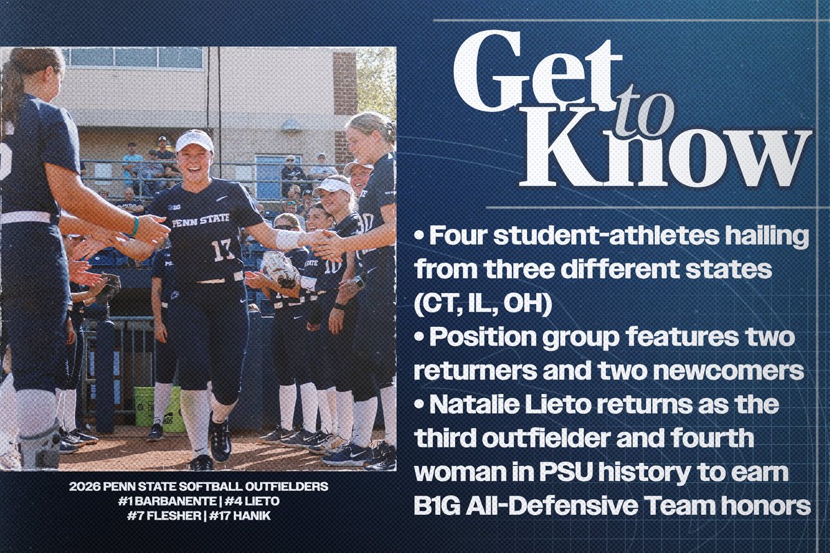 Penn State Softball tweet media
