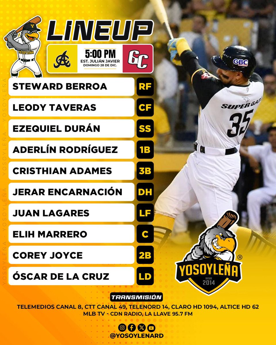 Alineación de nuestras <a href="/aguilascibaenas/">Águilas Cibaeñas</a> para este domingo frente a los <a href="/Gigantes_Cibao/">Gigantes del Cibao ®</a> en el Julián Javier. 

#YoSoyLeña