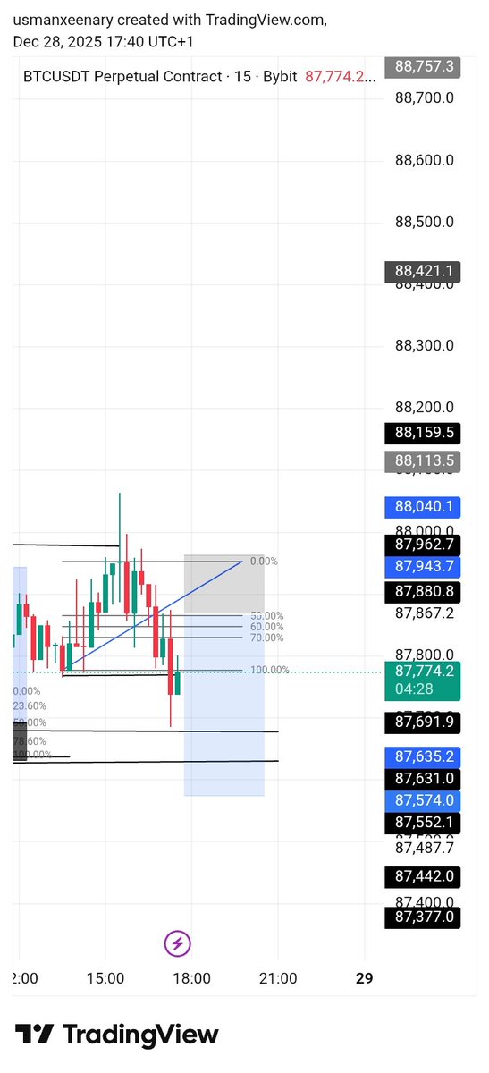 helhound tweet media