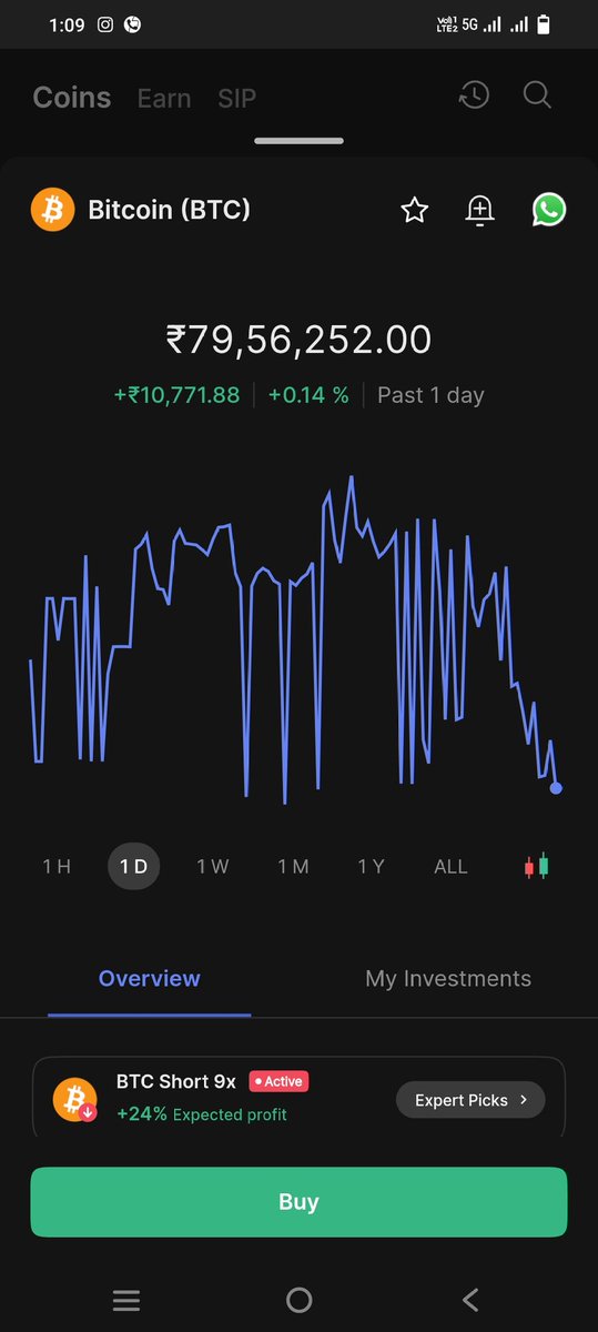 Mudassir Syed tweet media