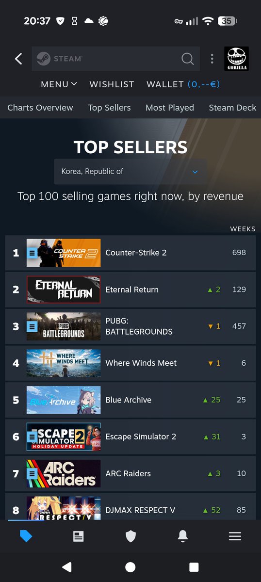 ESCAPE SIMULATOR by Pine Studio 🔍 tweet media