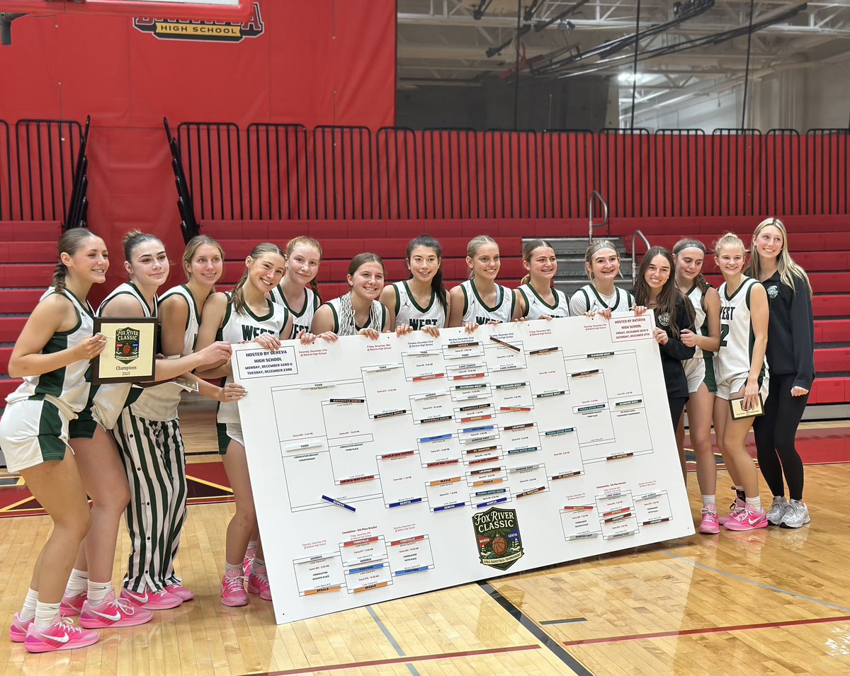 GWGirlsHoops tweet media