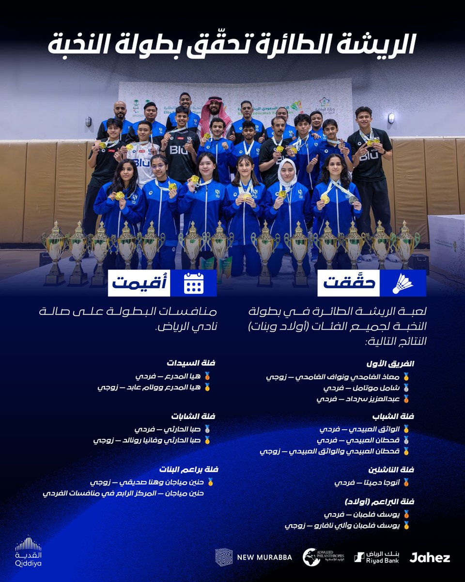 Alhilal_SG's tweet photo. 🏸 الريشة الطائرة تحقّق بطولة النخبة

مبروك 👏 https://t.co/wY9kvmhLvE