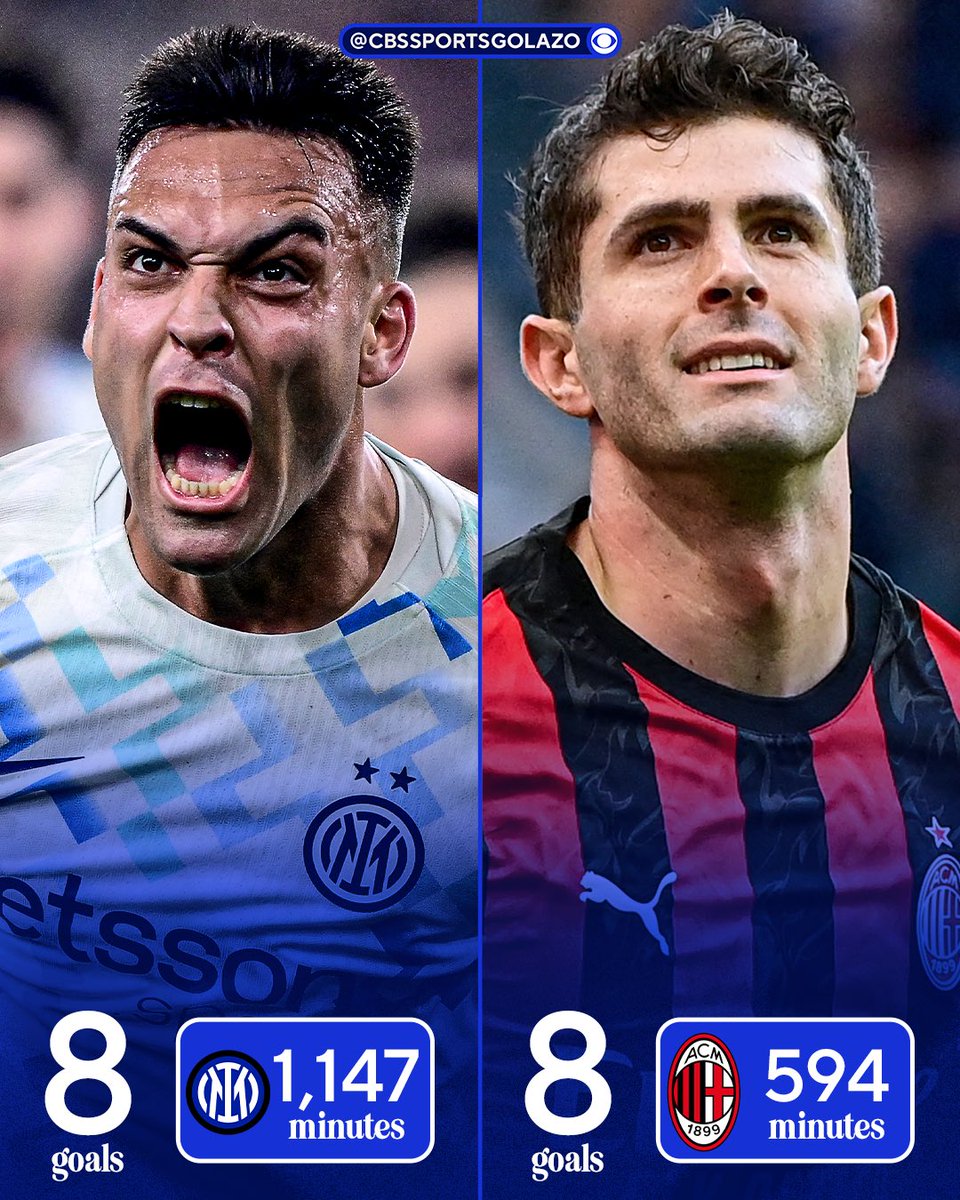 Christian Pulisic is sharing the top scorer spot with Lautaro Martínez in Serie A, despite playing half the minutes!⏳💥