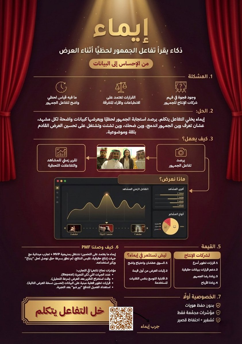 Salem Al-Hamed tweet media