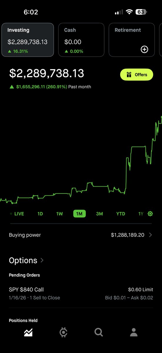 I made +$1,655,296.11 in December, I’ll give someone who likes this post $16,552