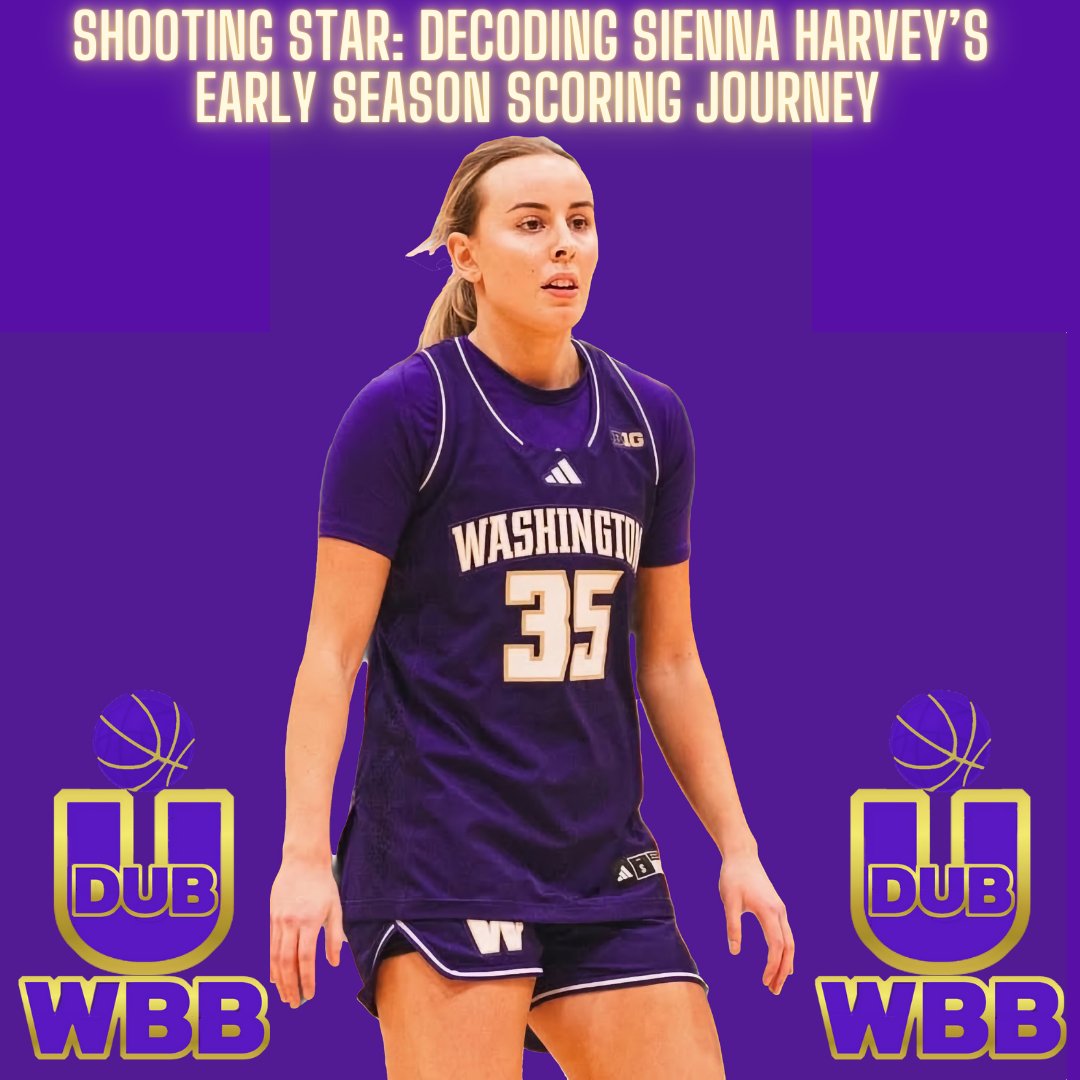 #UDUBWBB tweet media