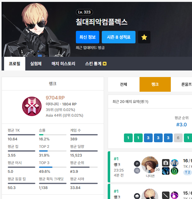 Complex0307's tweet image. 게임이 잘 되는 날 이었네요