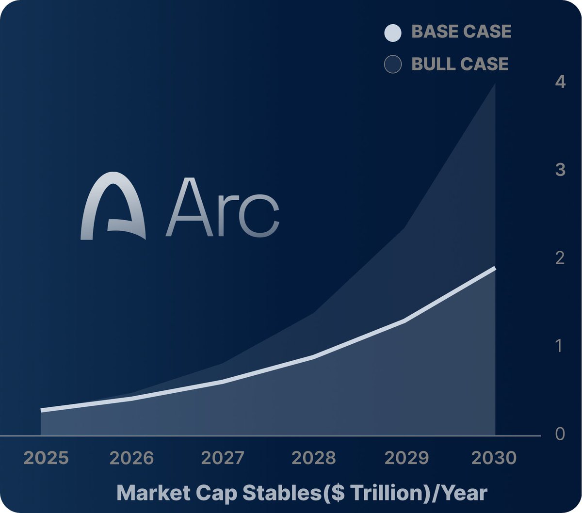 stilwellinvest.com How to Find Stability in 2025.qgs