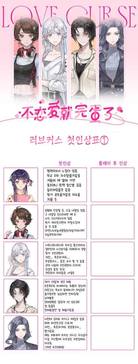 0284ssh's tweet image. 했어요
조만간 겜 해볼듯
얼굴+목소리로만 캐해했습니다.