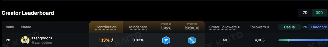 zzangddoru tweet media