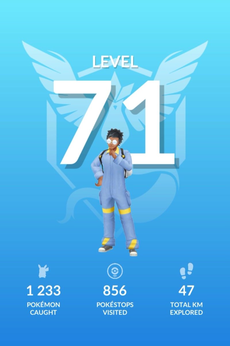 hysterio22's tweet image. ✅ Earn 15 platinum medals
✅ Power up Legendary or Mythical Pokémon 20 times
✅ Make 999 Nice Throws
✅ Catch 100 Pokémon in a single day

#Level71 #RoadToLevel80 #PokemonGO #pokemon #F2P