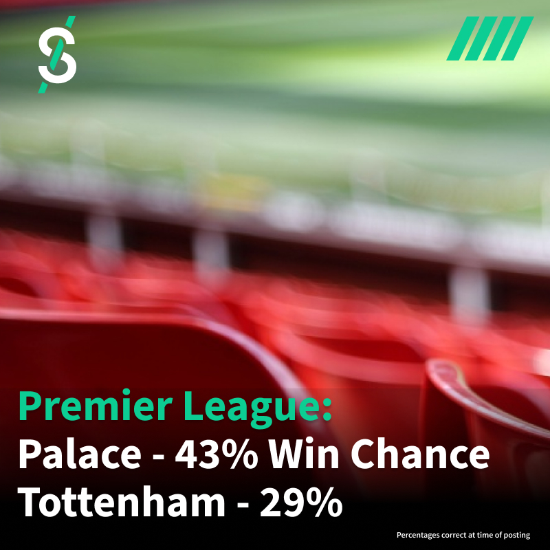 smarkets's tweet image. Team news is in for Crystal Palace v Tottenham (KO 16:30 GMT) - Chris Richards misses out for the hosts through injury.

Still, #CPFC are clear favourites for the win, which could take them into the top six.

Trade #CRYTOT 👉 tinyurl.com/yd3uwmtj