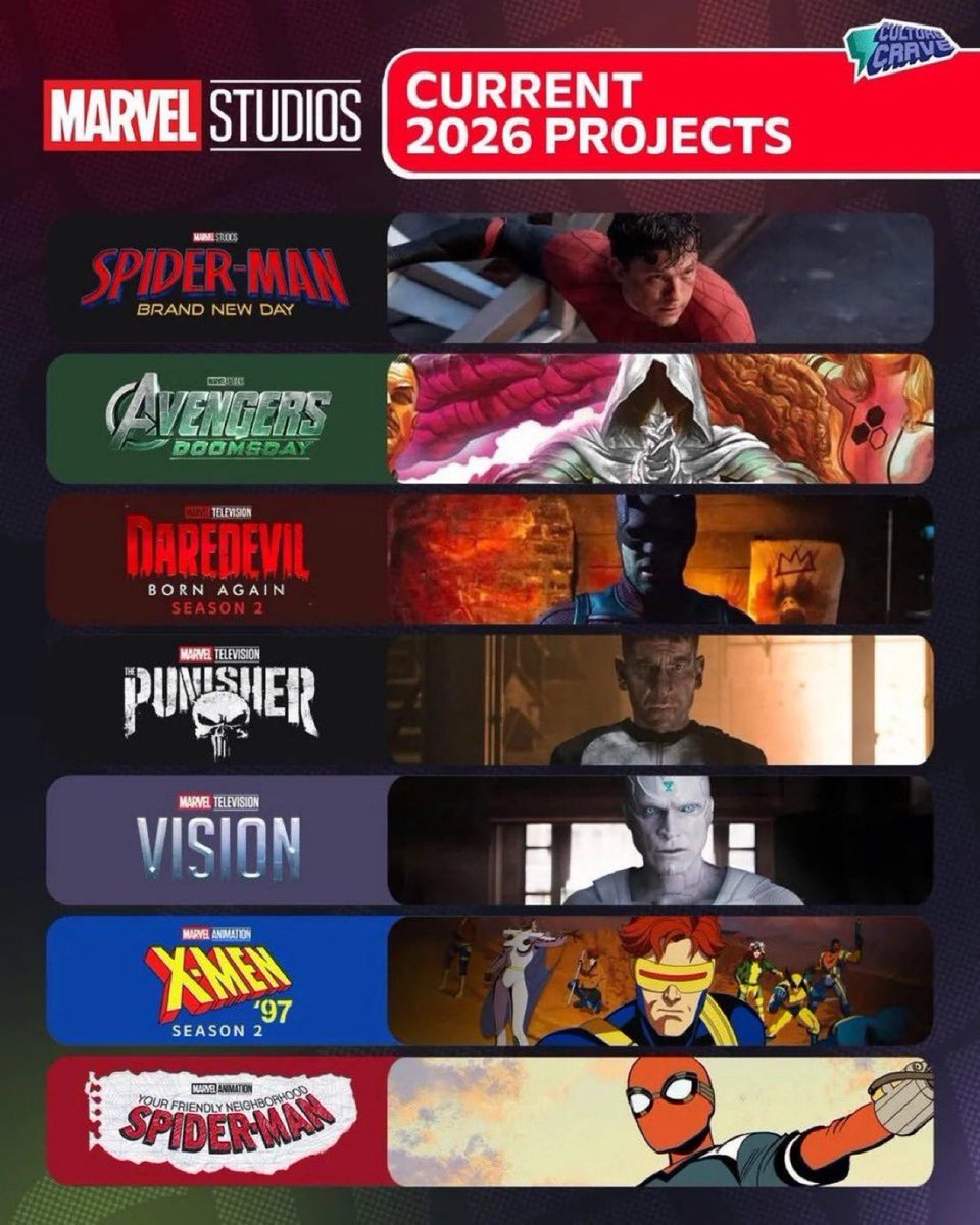 itsYNZ's tweet image. Which 2026 marvel project are you most excited for?