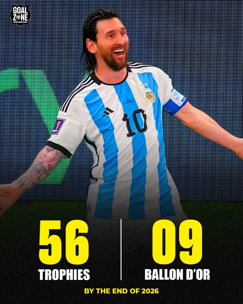 If Messi wins all possible trophies next year, this is how 2026 ends for him.😳🐐