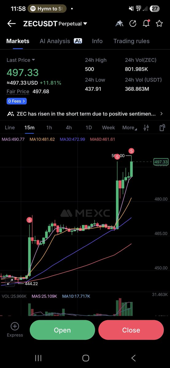 CrocoDeal Crypto 🐊 🇨🇭 tweet media
