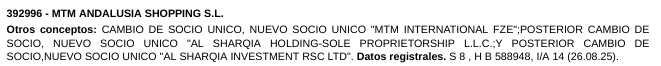 Aprovechando la broma de MTM: el otro negocio del grupo en España —los centros comerciales de Algeciras, Los Barrios y Málaga— ya fue vendido a otra empresa. Ahí está todo en el BORME de principios de septiembre.