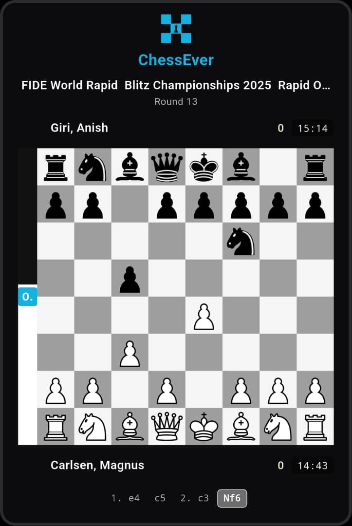 Only one man can stop Magnus. 
<a href="/anishgiri/">Anish Giri</a>, what do you have for us?