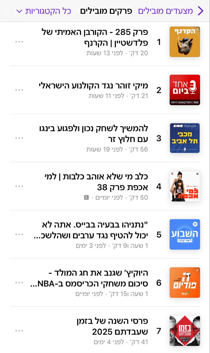 Yoav Rabinovitz tweet media