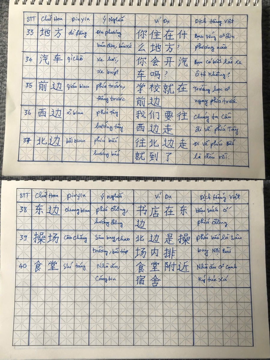 Sang Hà | David tweet media
