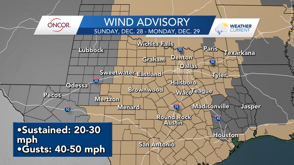 oncor's tweet photo. #OncorWeatherCurrent Update - Wind Advisory 🍃⚠️

A wind advisory is in effect for much of #Texas as a strong cold front produces wind gusts up to 50 mph.

🔒 Secure loose, outdoor objects
🚛 Use caution driving high-profile vehicles

#dfwwx #ctxwx #etxwx #wtxwx #txwx https://t.co/OHRFgFxeKx