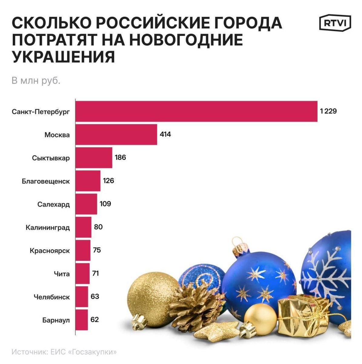 grimzone's tweet image. Вы поняли, кто здесь главный?