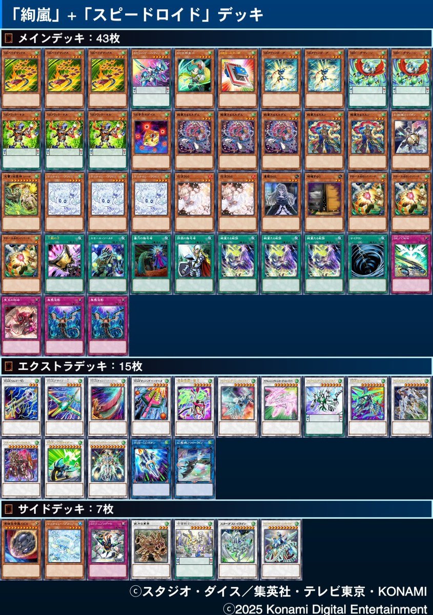 来年、2026年1月の新リミットレギュレーションに対応した絢嵐スピード