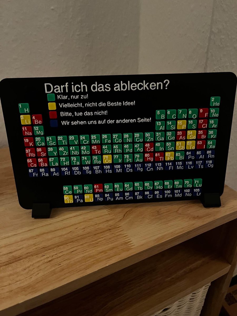 Angewandte Wissenschaft.
