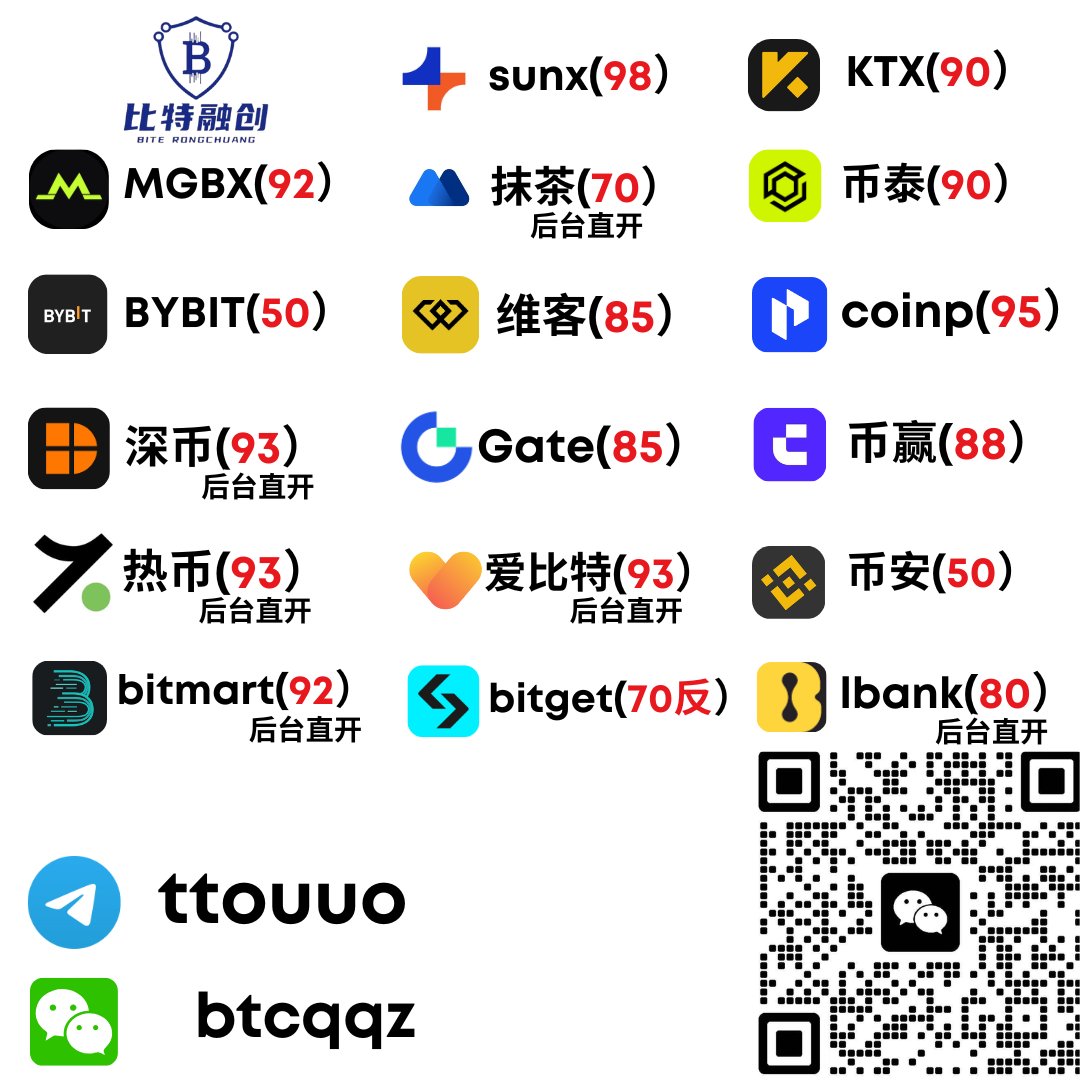 NUMOCOINミ☆𝑁𝑈𝑀𝑂𝑅𝑂.𝐼𝑂☆彡비트코인 블록높이.vji