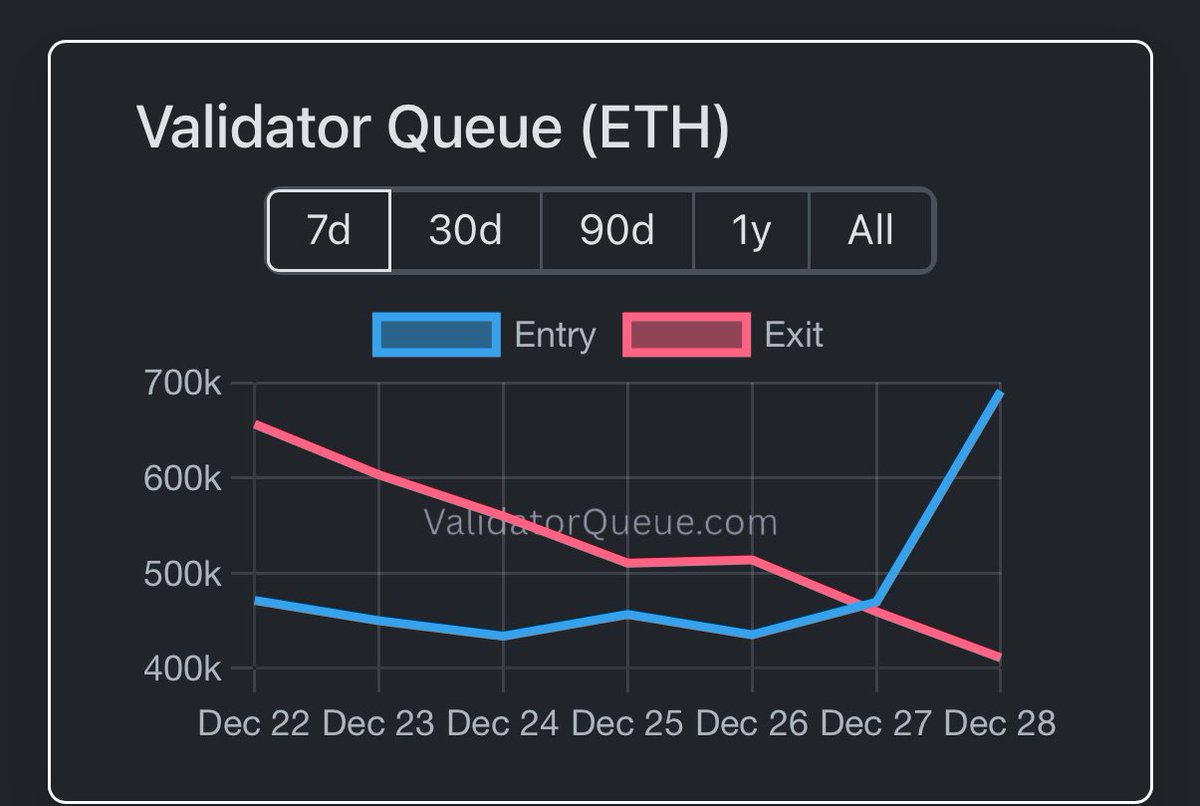 이더리움전송대행[구글도배,구글찌라시 텔 𝑮𝑺𝑬𝑶8]OTC장외거래.xcm