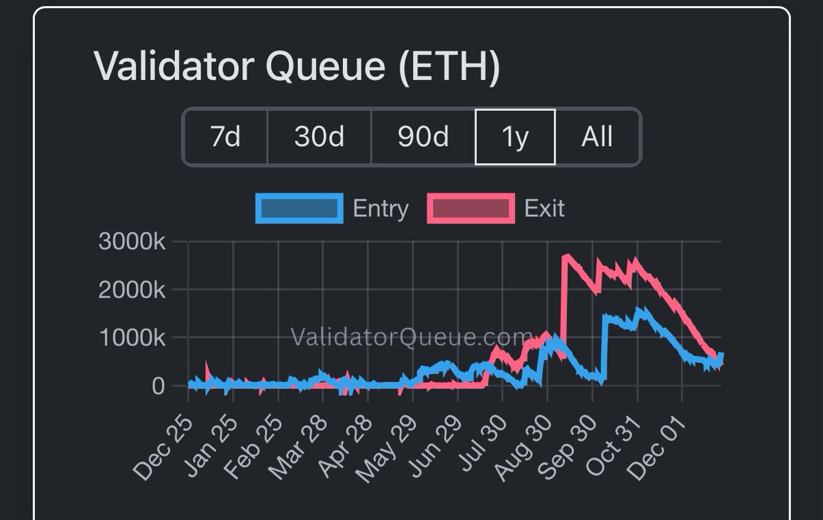 이더리움매입[구글도배,구글찌라시 텔 𝑮𝑺𝑬𝑶8]손손직거래.mhb