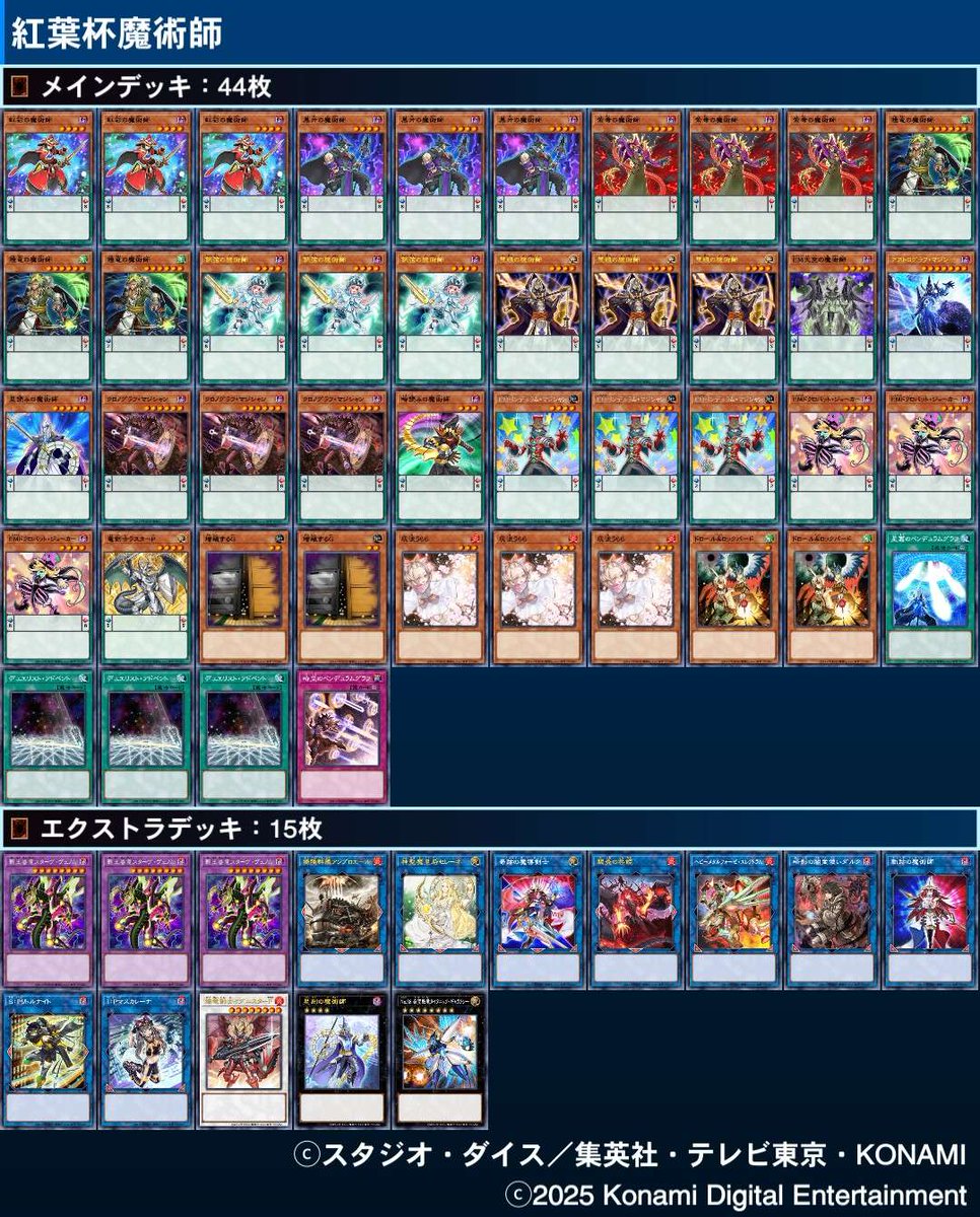 しーたけ (@sitake_) / Posts / X