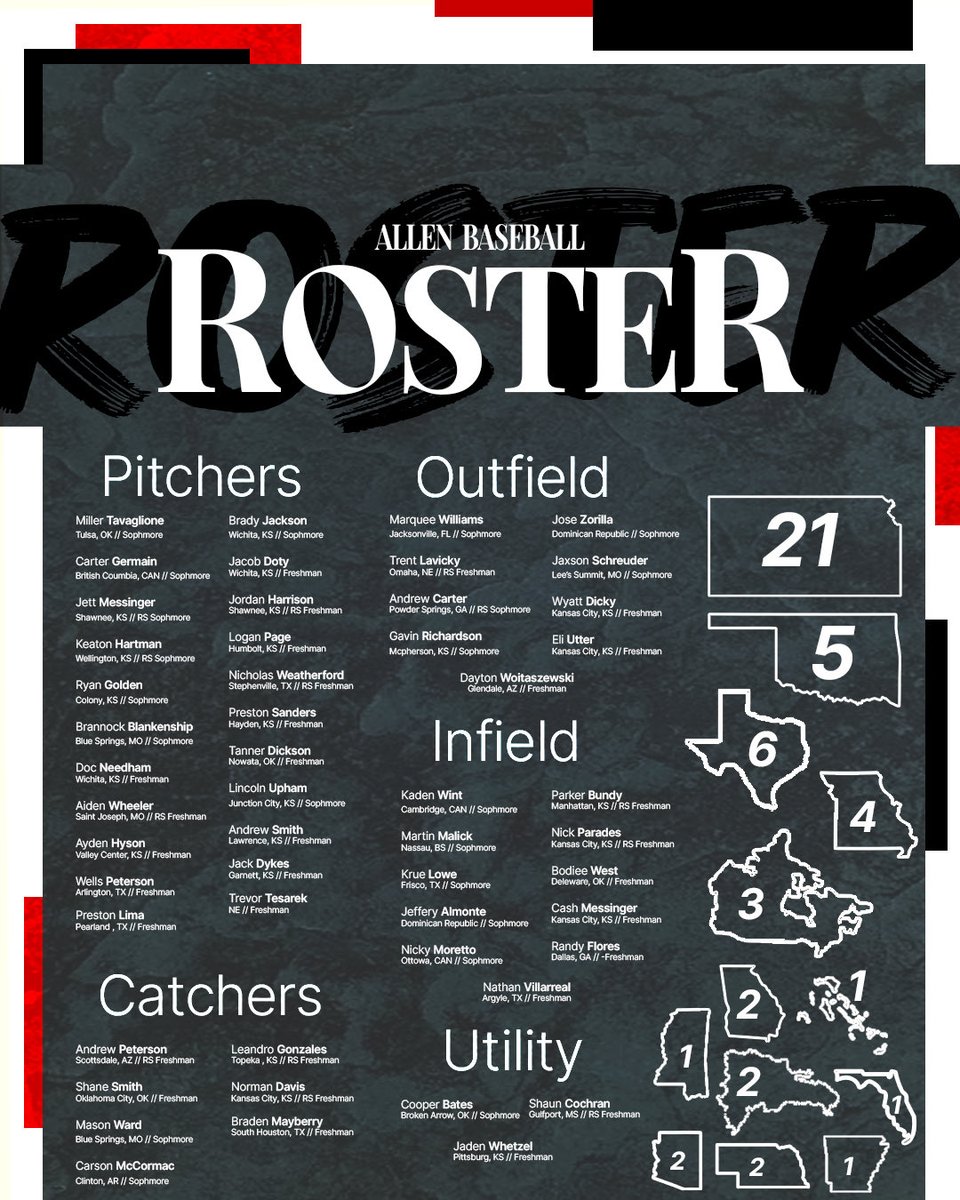 Red Devil Baseball tweet media