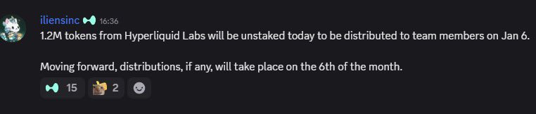 🚨Hyperliquid précise le calendrier d'acquisition des parts de son équipe.

Il y aura 1,2 million de jetons $HYPE débloqués le 6 janvier, et les déblocages suivants auront lieu le 6 des mois suivants !