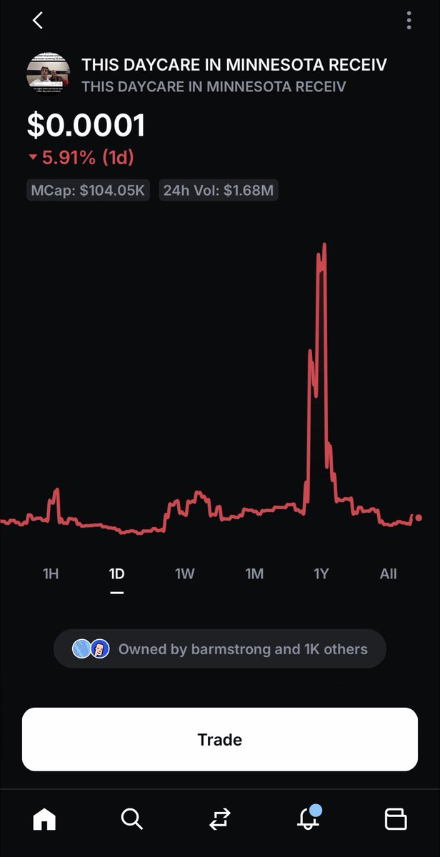 nick.base.eth 🛡 tweet media